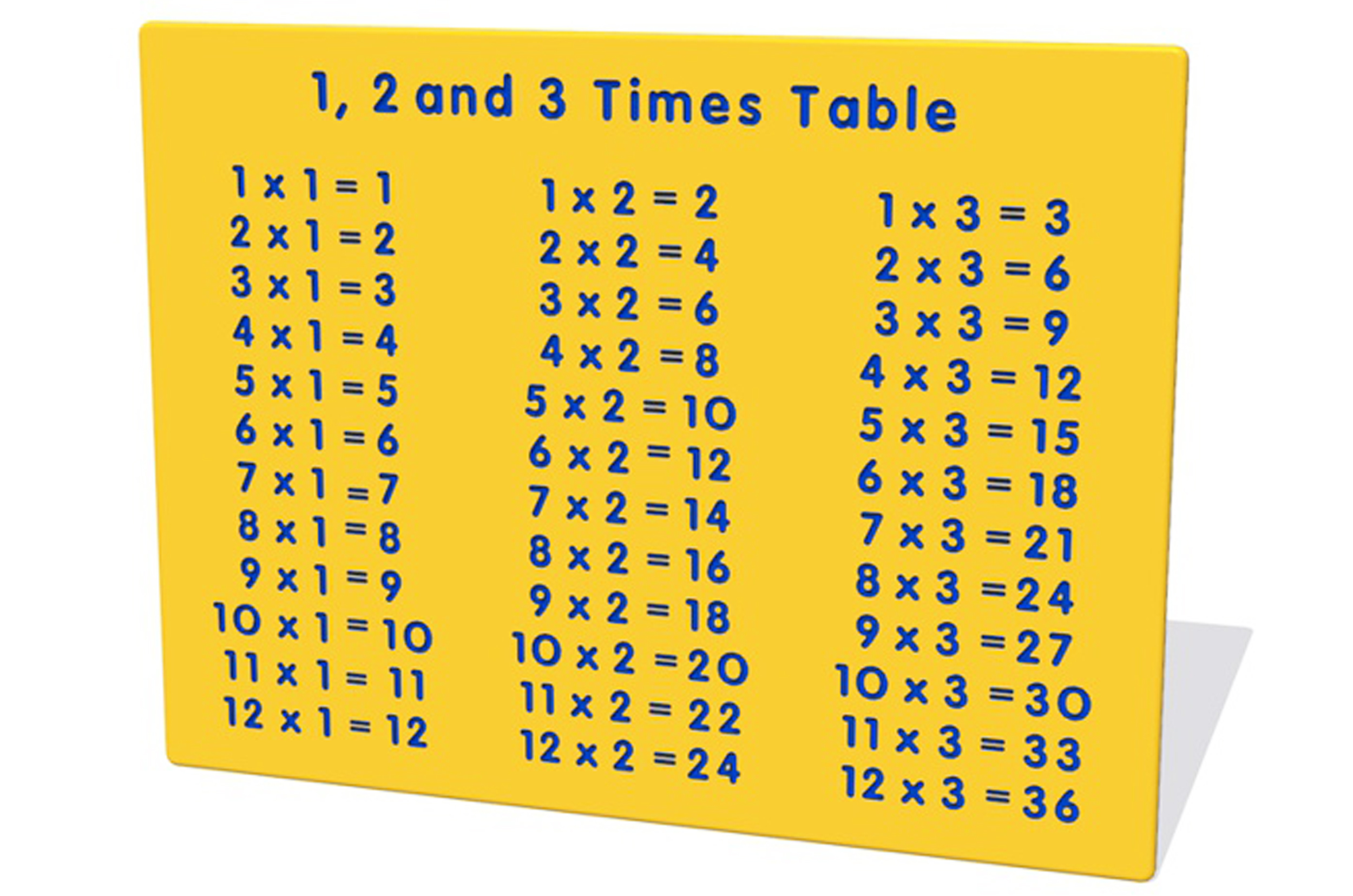 1 2 And 3 Times Table Play Panel Ray Parry Playgrounds