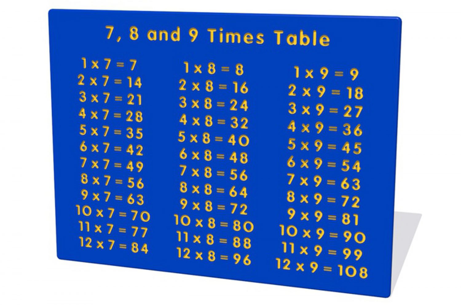7 8 9 Times Table Play Panel Playground Designers